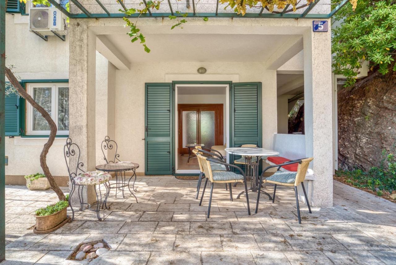 Appartement Olga Petrovac